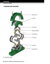 TIMKEN ® SPLIT CYLINDRICAL ROLLER BEARING HOUSED UNIT CATALOG - 12