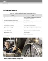 TIMKEN ® SPLIT CYLINDRICAL ROLLER BEARING HOUSED UNIT CATALOG - 6