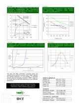 TIMETAL ® Grade 12 - 2