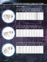 Fluid Management Solutions for the Aerospace Industry - 12