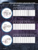 Fluid Management Solutions for the Aerospace Industry - 14
