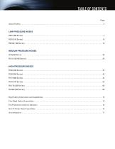 Fluid Management Solutions for the Aerospace Industry - 2