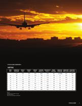 Fluid Management Solutions for the Aerospace Industry - 5