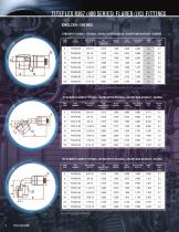 Fluid Management Solutions for the Aerospace Industry - 6