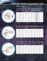 Fluid Management Solutions for the Aerospace Industry - 8