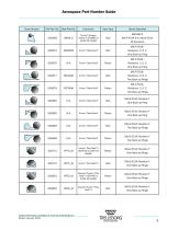 Aerospace part number guide - 11