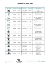 Aerospace part number guide - 12