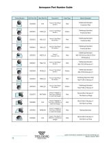 Aerospace part number guide - 14