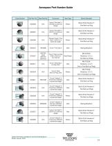 Aerospace part number guide - 15