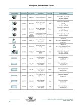 Aerospace part number guide - 16