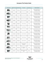 Aerospace part number guide - 17