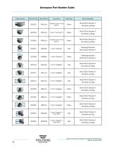 Aerospace part number guide - 18