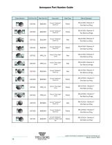 Aerospace part number guide - 20