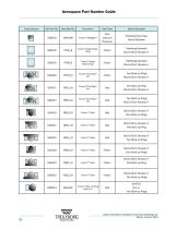 Aerospace part number guide - 22