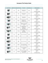 Aerospace part number guide - 27