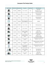 Aerospace part number guide - 5