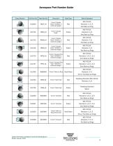 Aerospace part number guide - 7