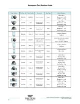 Aerospace part number guide - 8