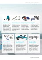 Airframe and Engine Sealing Capabilities - 11