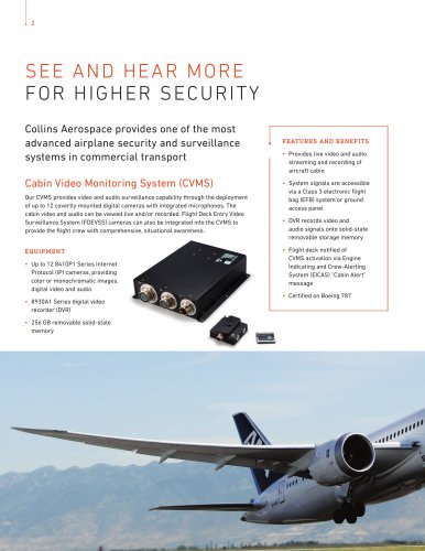 Boeing 787 Video System