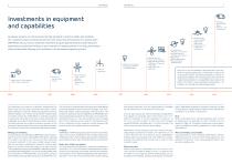 Alloys for the Aerospace Industry - 5