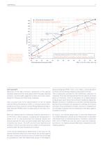 Flue Gas  Desulfu– rization - 9