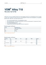 VDM® Alloy 718 - 2