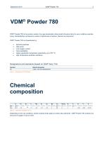 VDM® Powder 780 - 2