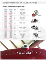 2017 AVIATION LIGHTING CATALOG - 6