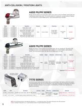 2017 AVIATION LIGHTING CATALOG - 8