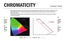 Chroma™ Series - 3