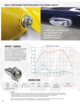 HELICOPTER LIGHTING CATALOG - 4