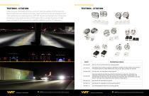 HID PRODUCTS, LED PRODUCTS - 7