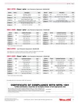 NFPA 1901 Lighting Specification Catalog - 11