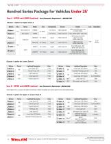 NFPA 1901 Lighting Specification Catalog - 12