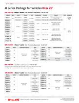 NFPA 1901 Lighting Specification Catalog - 6