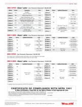 NFPA 1901 Lighting Specification Catalog - 7