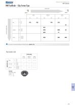 Milling tools with indexable inserts - 12