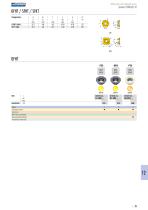 Milling tools with indexable inserts - 20