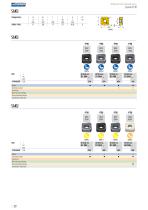 Milling tools with indexable inserts - 23