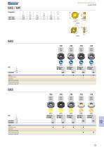 Milling tools with indexable inserts - 26