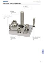 Milling tools with indexable inserts - 4