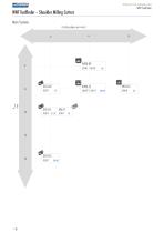 Milling tools with indexable inserts - 7