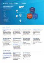 ALS Air Traffic Control System - 2