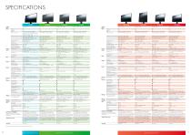 Depliant EIZO FlexScan - 9