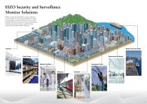 Security and Surveillance Monitor Solutions - 2