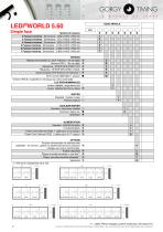 LEDI®WORLD 5.60 - 2
