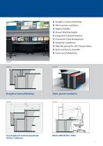 Dacobas® Advanced - 3