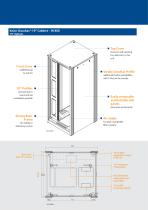 Knürr Dacobas 19“ Solutions - 7