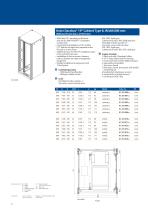 Knürr Dacobas 19“ Solutions - 8